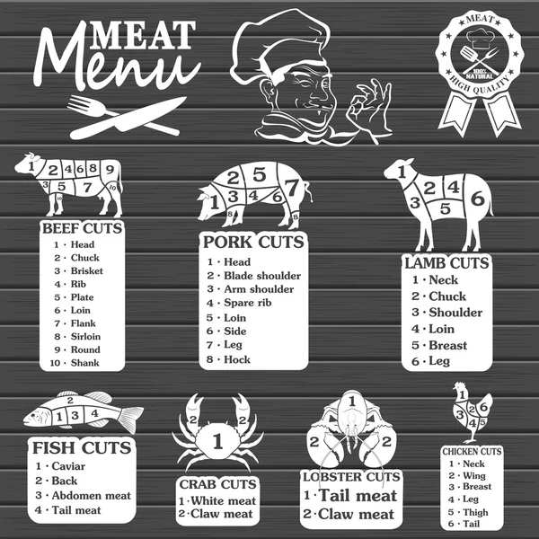 Zestaw etykiet i elementów konstrukcyjnych sklepu mięsnego — Wektor stockowy
