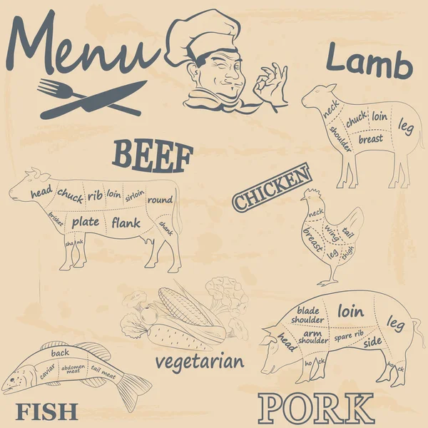 Mięsne menu — Wektor stockowy