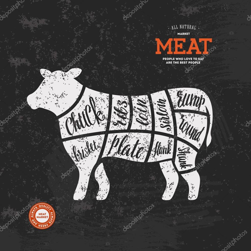 Beef Meat Cuts Diagram Butcher Chart Stock Vector C Adehoidar