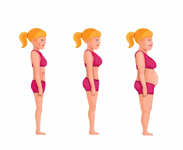 Girl Body Type Fit Skinny Fat Comparison Side View Cartoon — Stock Vector