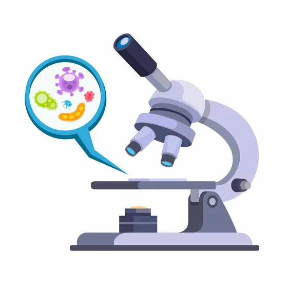 Mikroszkóp Baktériumok Kimutatására Laboratóriumi Eszközök Rajzfilm Lapos Illusztráció Vektor Izolált — Stock Vector