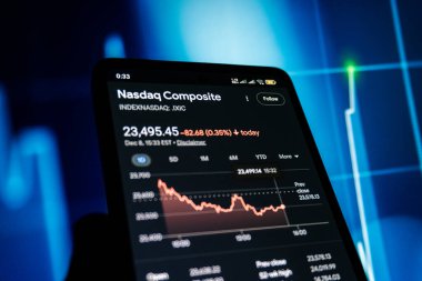 Nasdaq bileşimi. Borsa ve yatırım kavramı. Editör fotoğrafı çekildi: Bakü, Azerbaycan. 09.12.2025.