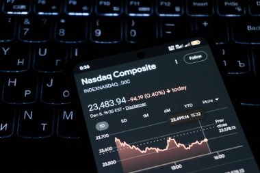 Nasdaq bileşimi. Borsa ve yatırım kavramı. Editör fotoğrafı çekildi: Bakü, Azerbaycan. 09.12.2025.