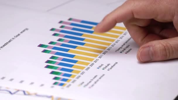 Handen Man Som Visar Den Ekonomiska Utvecklingen Sitt Företag Graf — Stockvideo