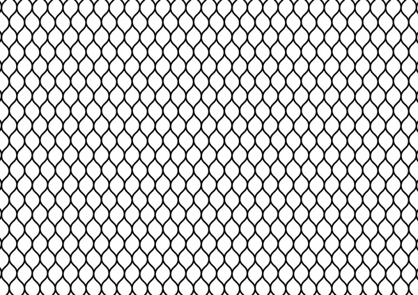 Sarmal yanılsama desen