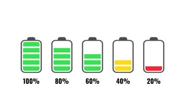 Pil göstergesinin vektör göstergesi yeşilden kırmızıya, beyaz arkaplanda izole.
