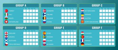 EURO 2020 grup aşamasının vektör illüstrasyonu. Oyun için sayı tablosu, kazan, çek, kaybet, puan