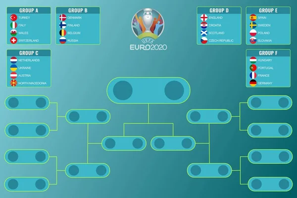 Vektorová Ilustrace Euro2020 Knock Out Stage — Stockový vektor