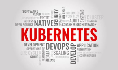 KUBERNETES kelime bulutu. Siber güvenlik açık kaynak konteynır orkestrasyon sistemi konsepti. Vektör illüstrasyonu