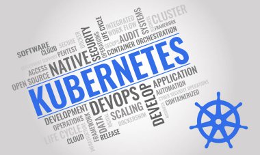 KUBERNETES kelime bulutu. Siber güvenlik açık kaynak konteynır orkestrasyon sistemi konsepti. Vektör illüstrasyonu