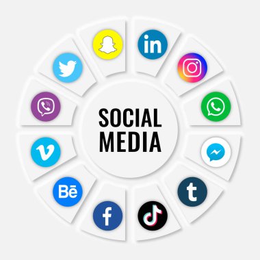 Dairesel şekil. Bir dizi popüler sosyal ağ ve medya simgeleri. Behance, Twitter, Messenger, Facebook, Instagram, Snapchat, Tumbler, Linkedin, Tumbler, Whatsapp, Tik Tok ve Viber. İletişim ve işbirliği araçları.