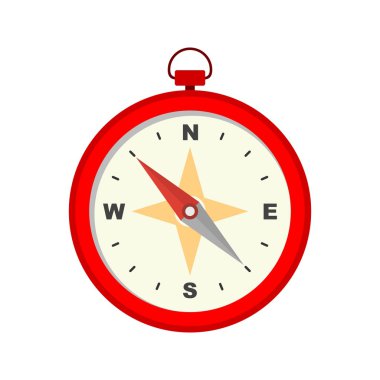 Pusula, gezinti simgesi