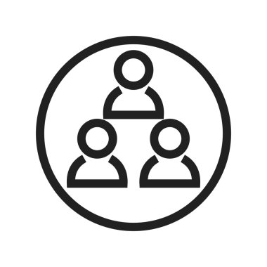 kullanıcı grupları