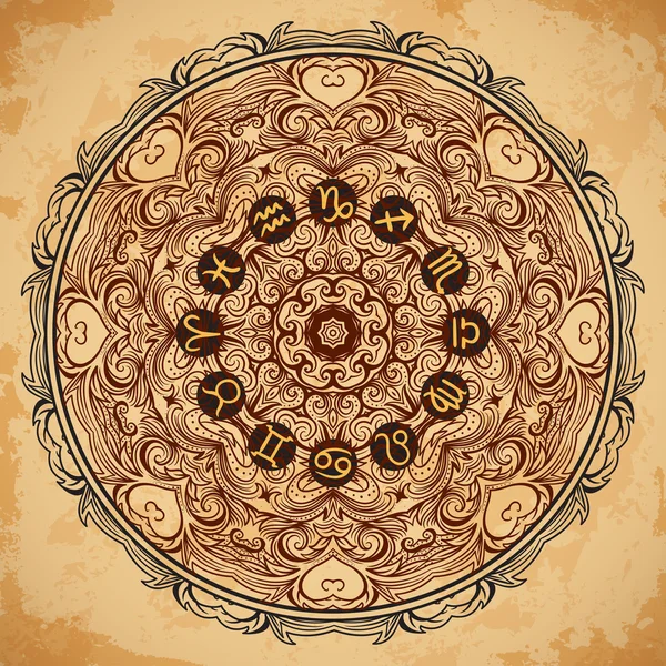 Ornato mandala e cerchio zodiacale con segni oroscopo su sfondo di carta invecchiata. Illustrazione vettoriale disegnata a mano vintage — Vettoriale Stock