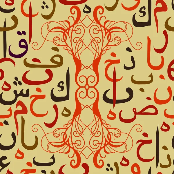 Ornamen pola mulus Kaligrafi Arab teks Idul Mubarak konsep untuk komunitas Muslim festival Idul Fitri (Idul Fitri) (Terjemahan: terima kasih Tuhan ) - Stok Vektor