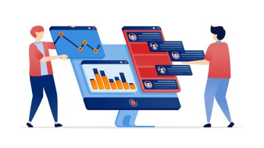 Çevrimiçi İşe Alma Anketi ve Bilgisayar İzleme Değerlendirmesi Adayları Seçiliyor