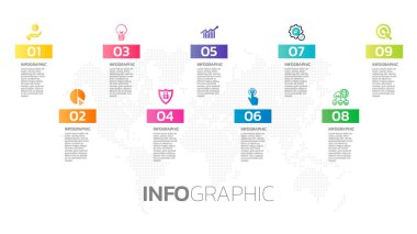 Dünya Bilgileri. İşiniz için gerekli bilgiler.