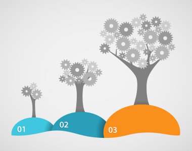 Cog Tree Growth