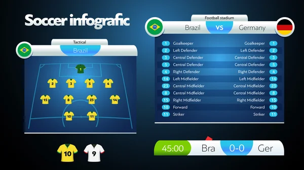 Vektor-Informationen Grafik Fußballfeld-Statistiken — Stockvektor