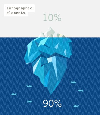 iceberg infographic polygon flat illustration. Blue waves and  small fishes. clipart