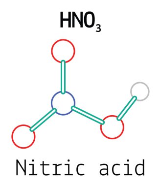 HNO3 ile nitrik asit molekül