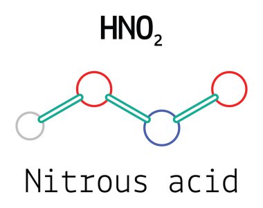 Hno2 Nitröz asit molekül