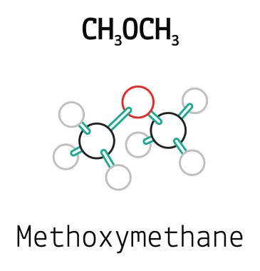 Ch3och3 methoxymethane molekül