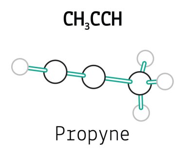 Ch3cch propyne molekül