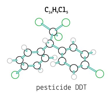 C14h9cl5 pestisit Ddt molekül