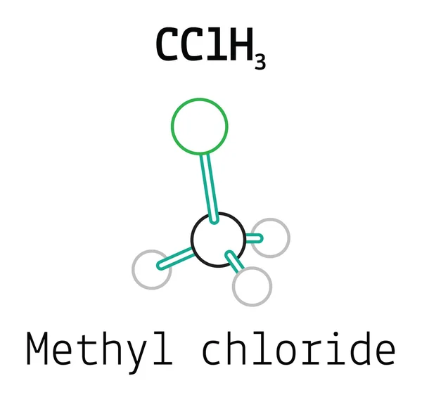 Molécula de cloruro de metilo CClH3 — Archivo Imágenes Vectoriales