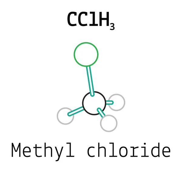 CClH3 metil klorida molekul - Stok Vektor