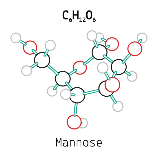 C6H12O6 Molécula de manosa — Vector de stock