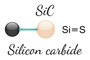 Silikon karbid molekül sic
