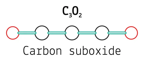 C3O2 molécula de suboxida de carbono — Vector de stock