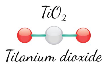 TiO2 titanyum dioksit molekül