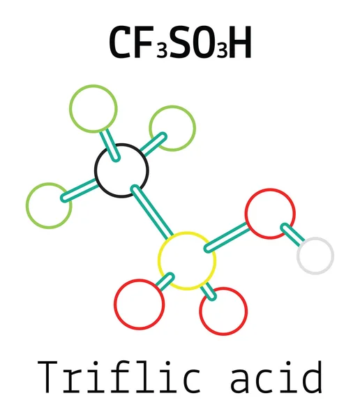 CF3SO3H Molécula de ácido trifílico — Vector de stock