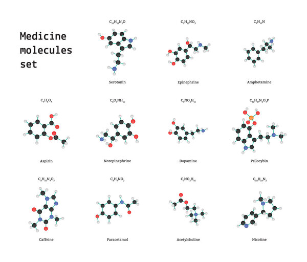 Medicine molecules set