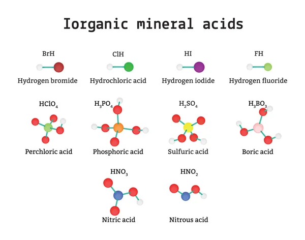 Conjunto de moléculas de ácidos minerales inorgánicos — Vector de stock