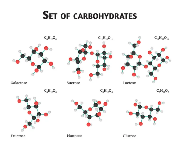 碳水化合物糖组 — 图库矢量图片
