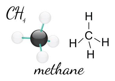 CH4 methane molecul clipart