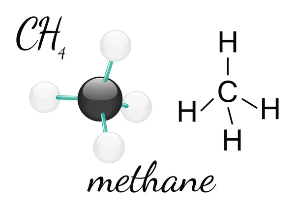 Ch4 メタン老化 — ストックベクタ