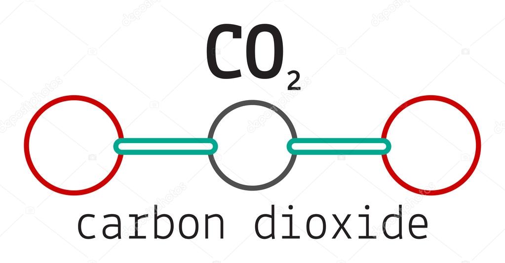 Co2 Molecule