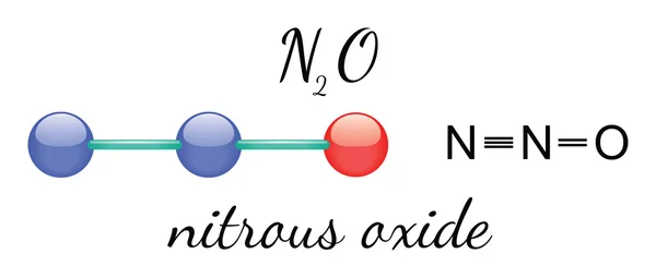 N2O nitrous oxide molecule — Stock Vector