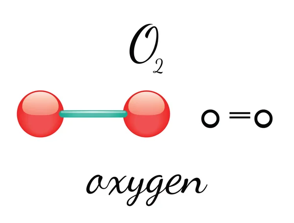 O2 molécula de oxígeno — Vector de stock