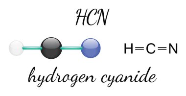 HCN hidrojen siyanür molekül