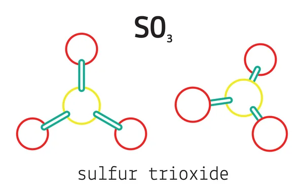 Molekul sulfur trioksida SO3 - Stok Vektor