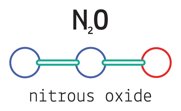 N2O nitrous oxide molecule — Stock Vector