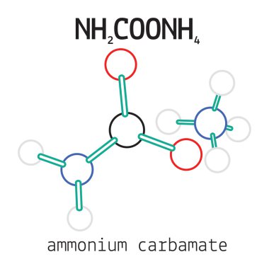 Nh2coonh4 amonyum carbamate molekül