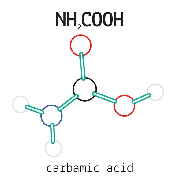 NH2COOH молекула карбаминовой кислоты — стоковый вектор