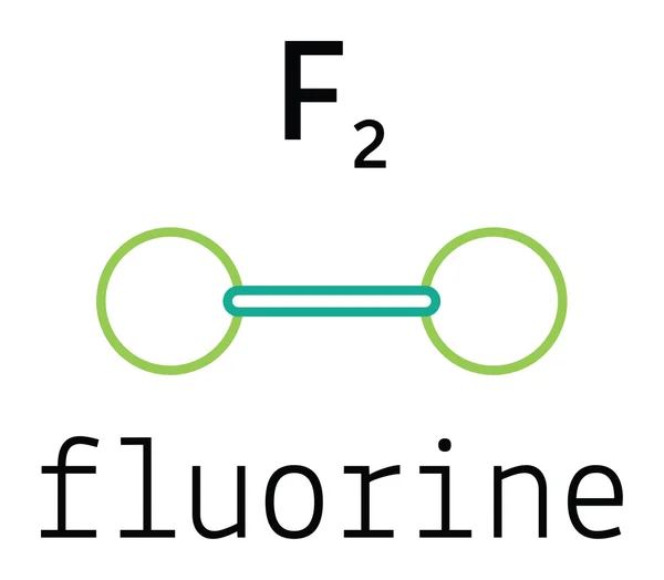 F2 molécula de flúor — Archivo Imágenes Vectoriales